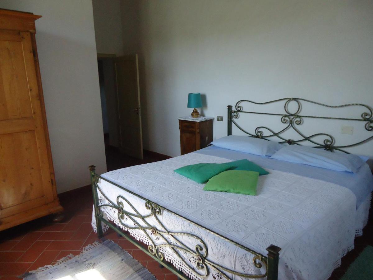 Podere La Chiusella B&B Rapolano Terme Eksteriør bilde